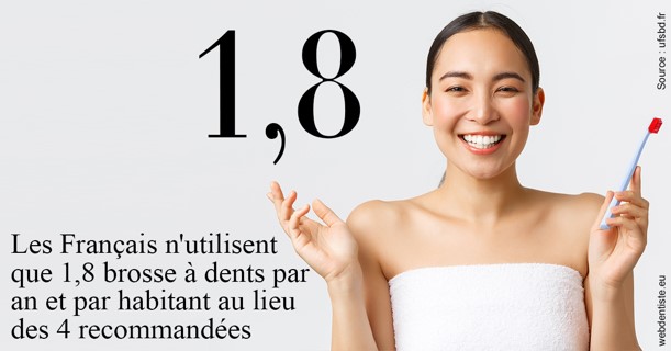https://dr-laupie-julien.chirurgiens-dentistes.fr/Français brosses