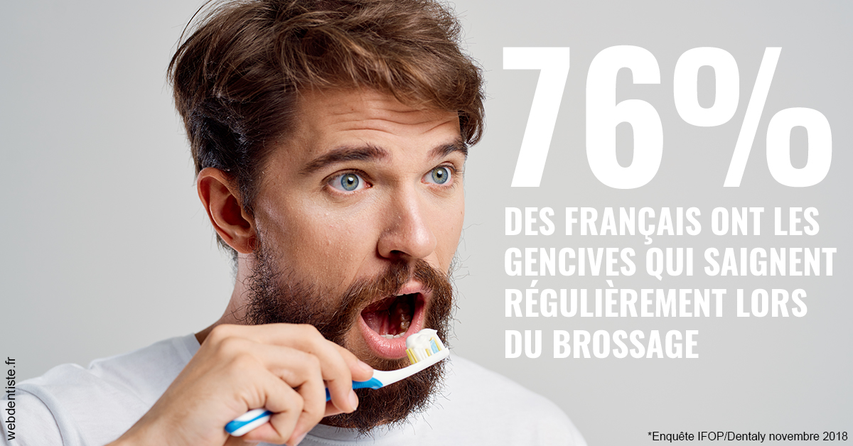 https://dr-laupie-julien.chirurgiens-dentistes.fr/76% des Français 2