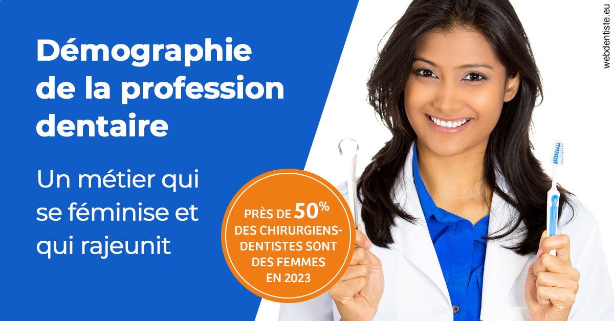 https://dr-laupie-julien.chirurgiens-dentistes.fr/Démographie de la profession dentaire 2