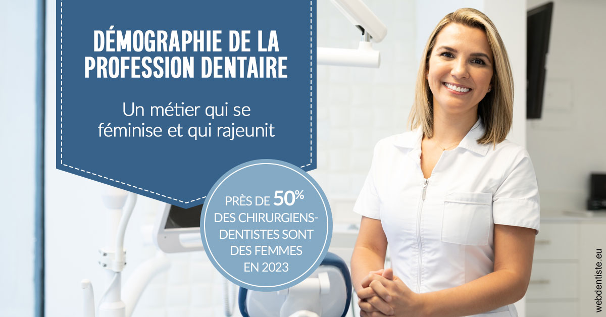 https://dr-laupie-julien.chirurgiens-dentistes.fr/Démographie de la profession dentaire 1
