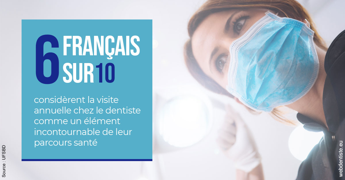 https://dr-laupie-julien.chirurgiens-dentistes.fr/Visite annuelle 2
