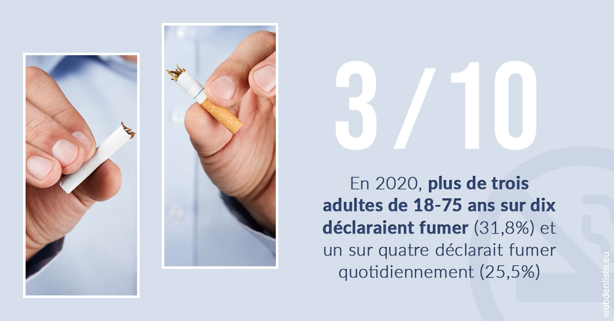 https://dr-laupie-julien.chirurgiens-dentistes.fr/Le tabac en chiffres